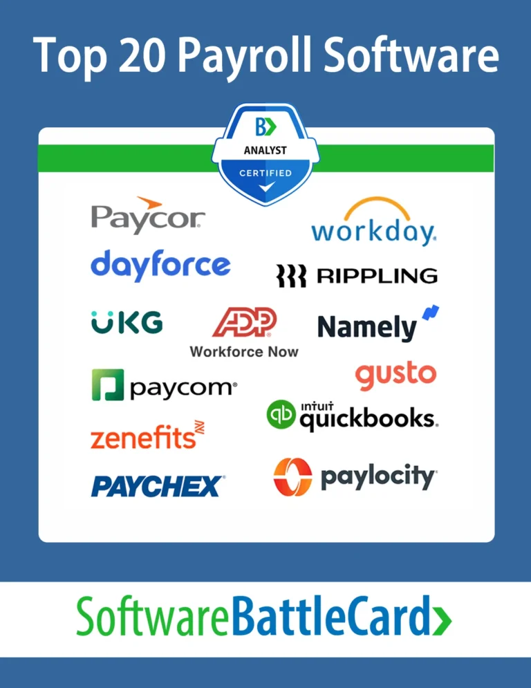 Top 20 Payroll Software BattleCard-Rippling, ADP, and Paycor vs. Top Alternatives