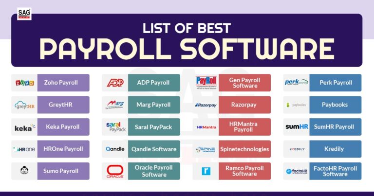 Top 30 Payroll Software BattleCard 2025