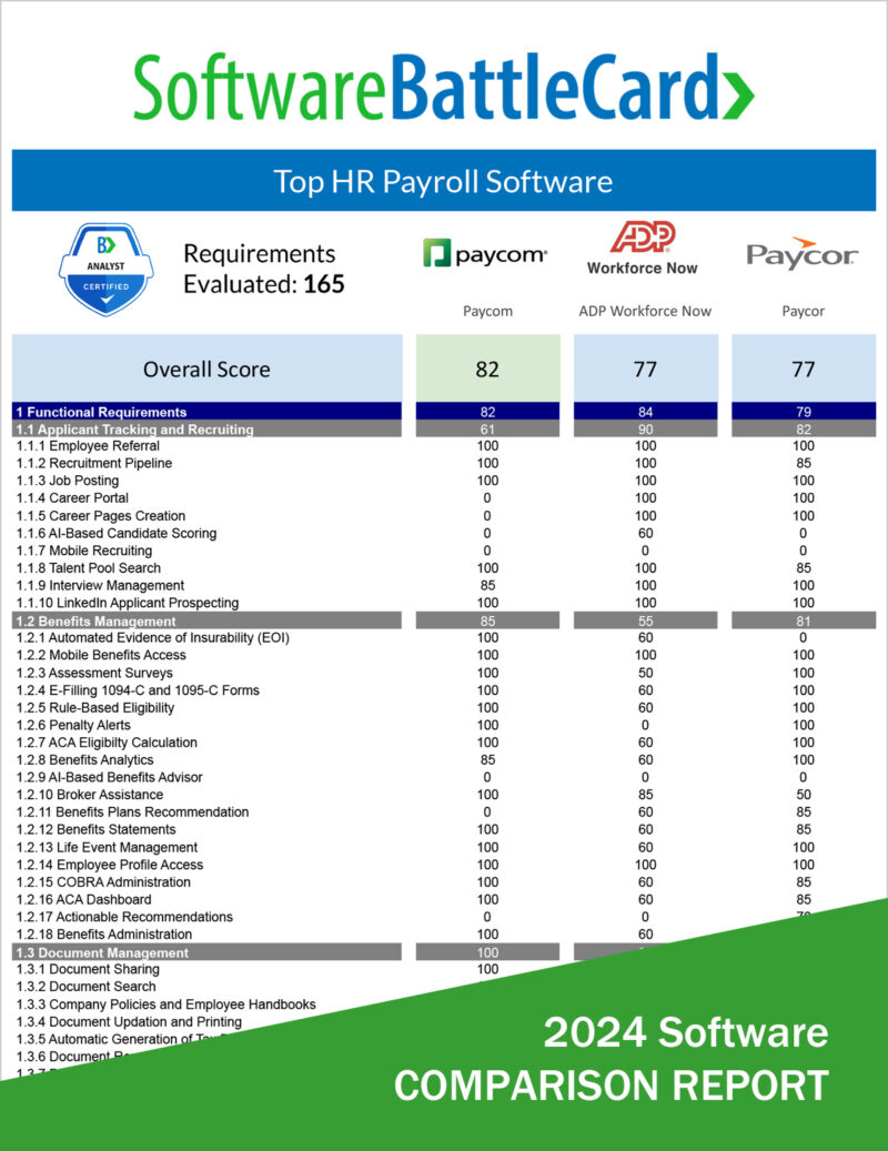 Payroll Software Comparison